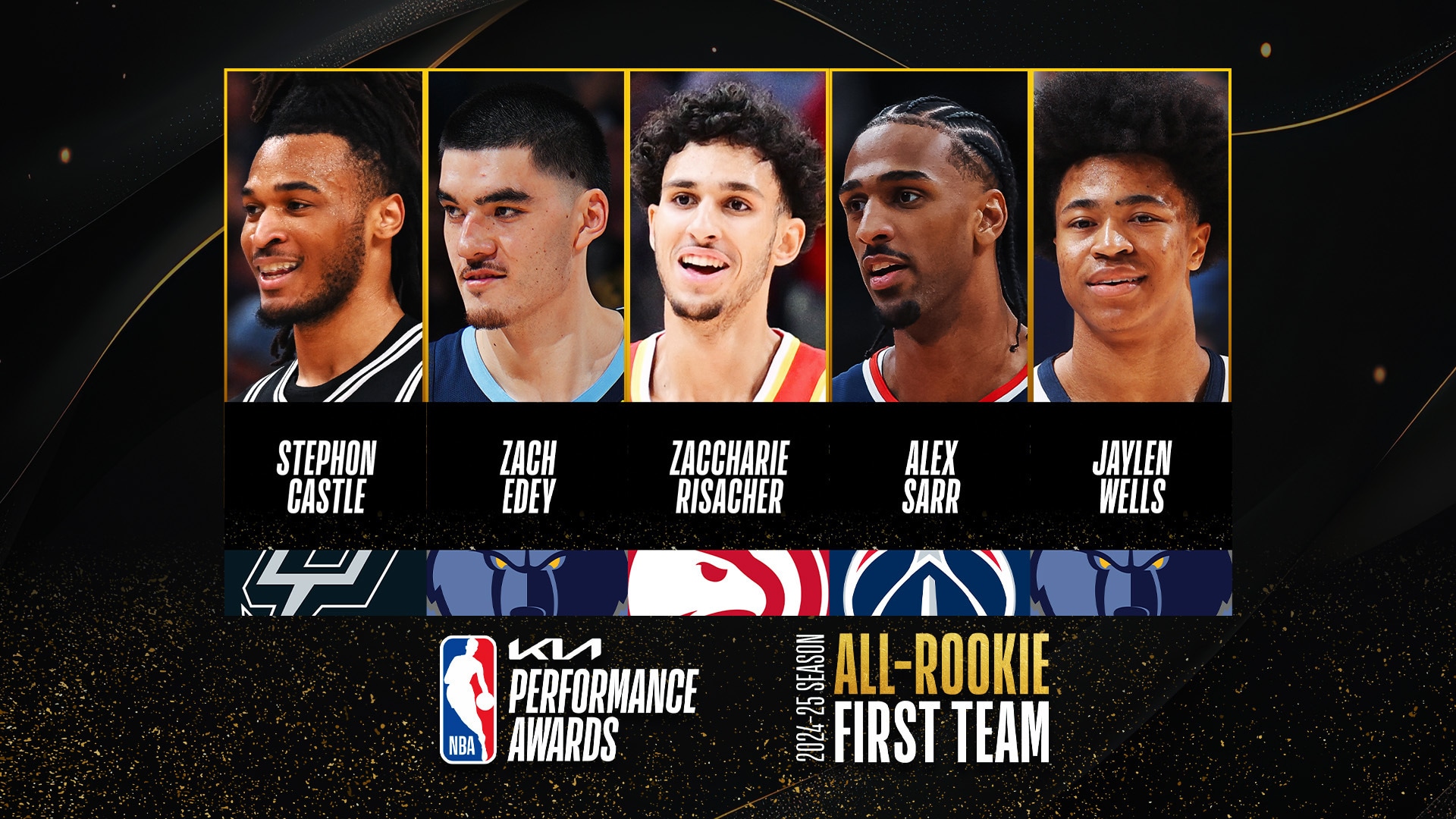 Stephon Castle, Zaccharie Risacher headline NBA All-Rookie First Team