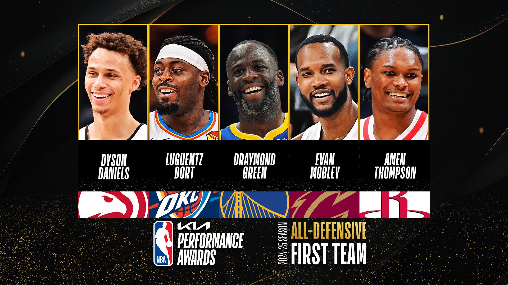 Evan Mobley, Dyson Daniels headline 2024-25 Kia NBA All-Defensive teams